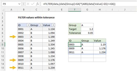 Tolerances in Excel Formulas