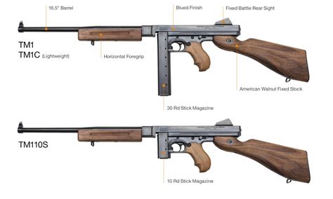 Tommy Gun Semi Auto