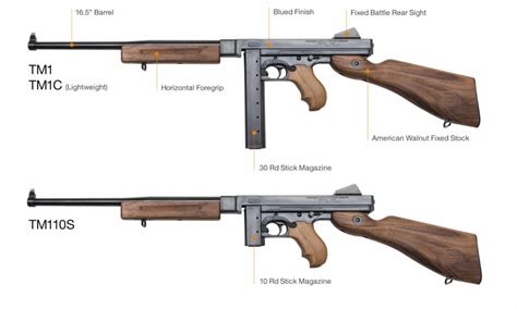 Tommy Gun Semi Auto Shooting