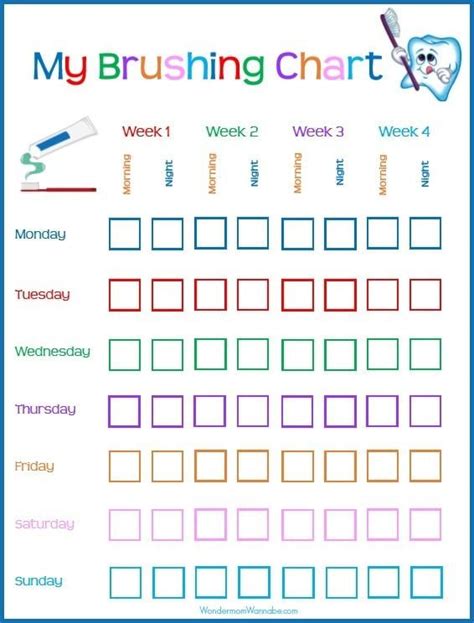 Tooth Brushing Chart Printables for Kids Again