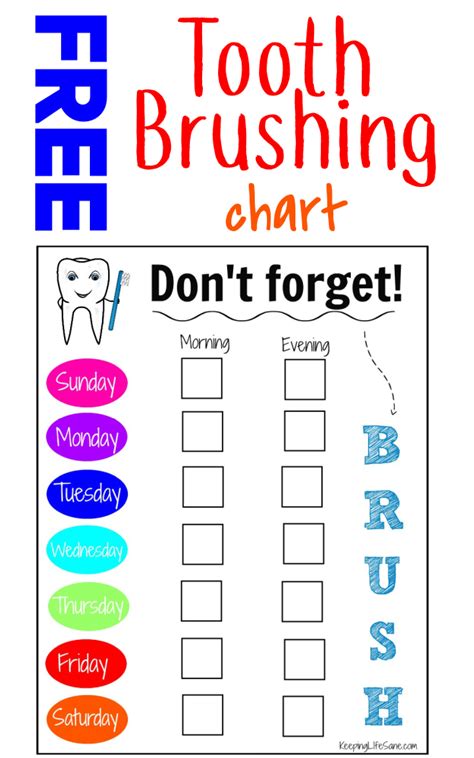 Tooth Brushing Chart with a Theme