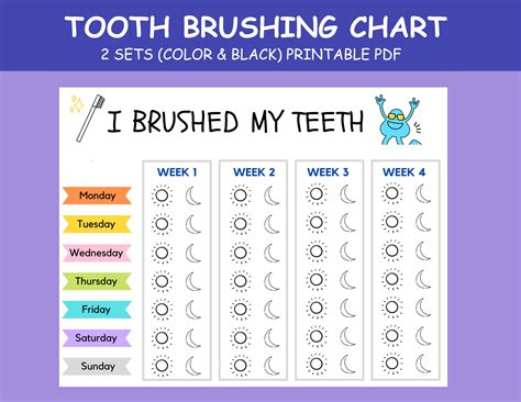 Tooth Brushing Chart with a Theme