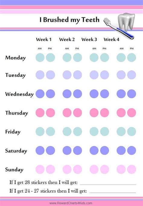 Tooth Brushing Chart with Rewards