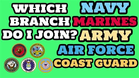 Top 5 Easiest Military Branches To Join