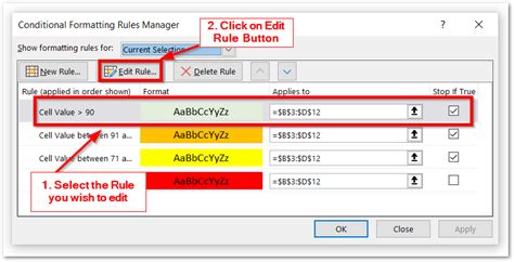 Top Conditional Formatting Rules for Pivot Tables