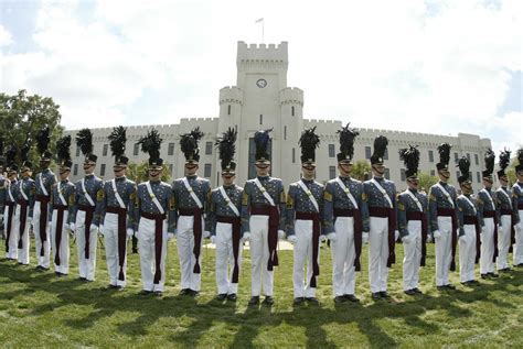 Top Military Colleges