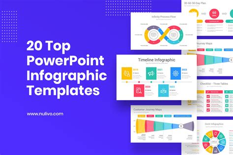 Top PowerPoint Infographic Templates