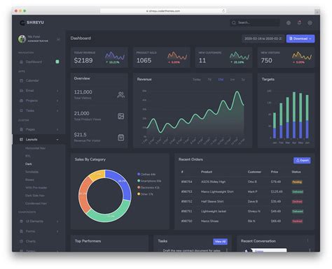 Top React Admin Templates