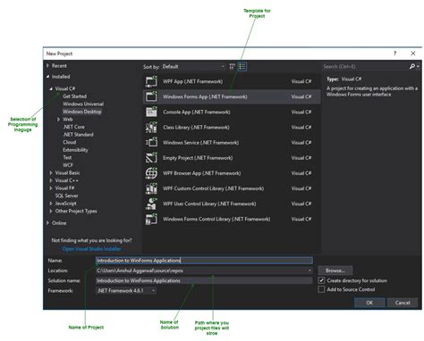 Overview of Free Windows Form Design Templates in C#