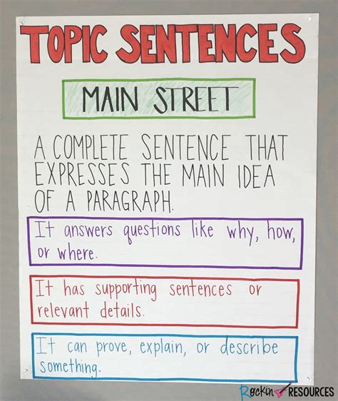 Topic Sentence Example