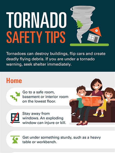 Tornado Safety Tips