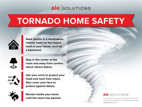 Tornado Safety Tips