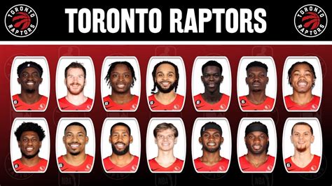 Toronto Raptors team