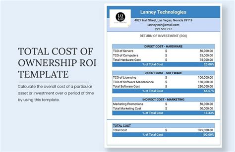 Total Cost and Taxes Template