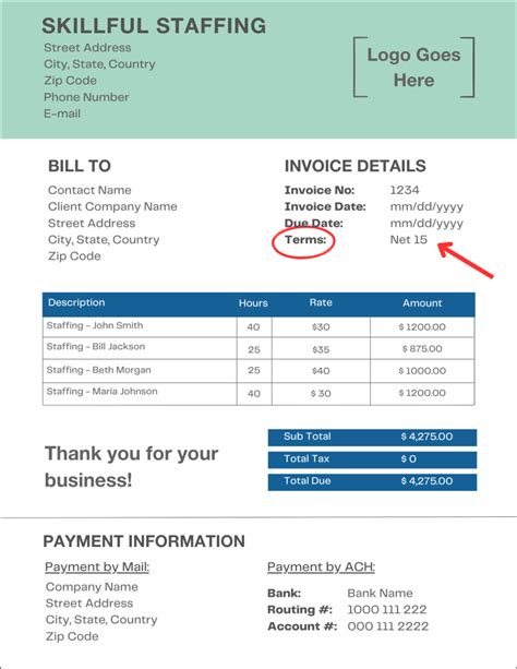 Total Cost and Payment Terms Section Example