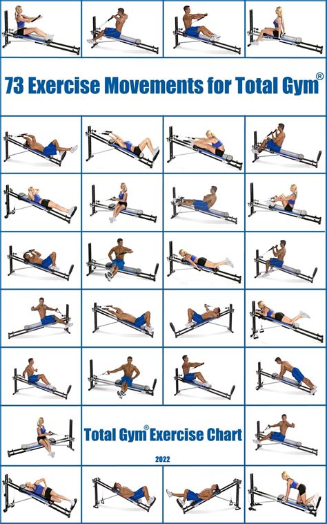 Total Gym Exercise Gallery