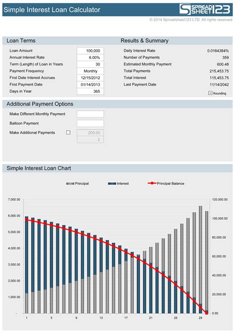 Total Interest Calculator Excel Template