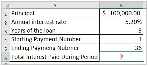 Total Interest Paid on Loan Calculator Excel