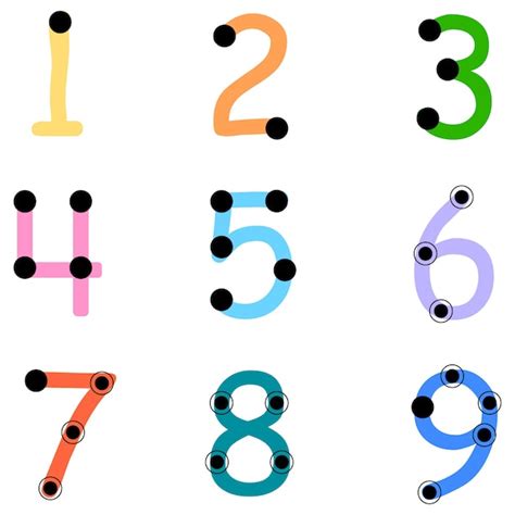 Using Printable Touch Math Numbers in the Classroom