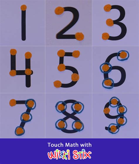 Touch Math Numbers for Grade 8