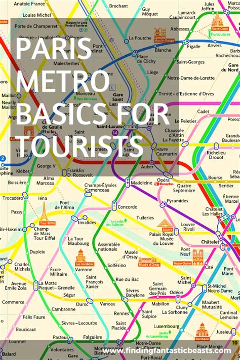 Tourist-Friendly Paris Metro Map