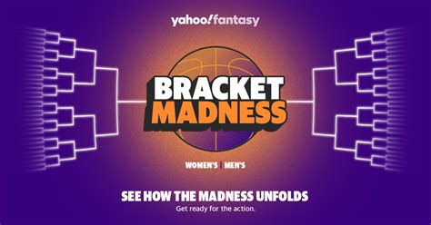 Tournament Bracket for Fantasy Sports