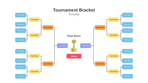 Tournament Details