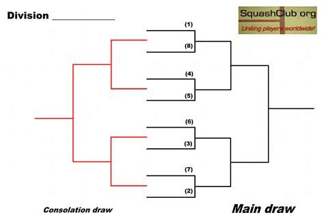 Tournament Draw Template Example