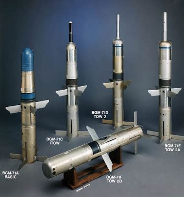 TOW Missile Variants