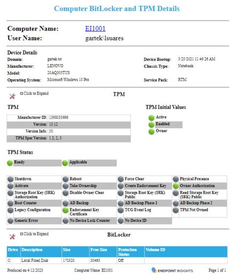 TPM Dashboard