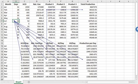 Excel Trace Precedents