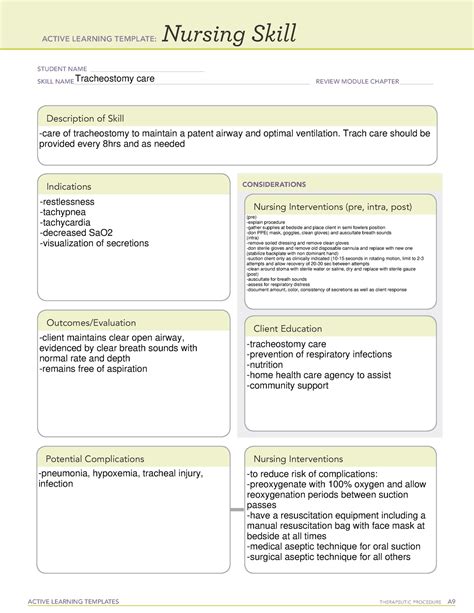 Tracheostomy care nursing skill template