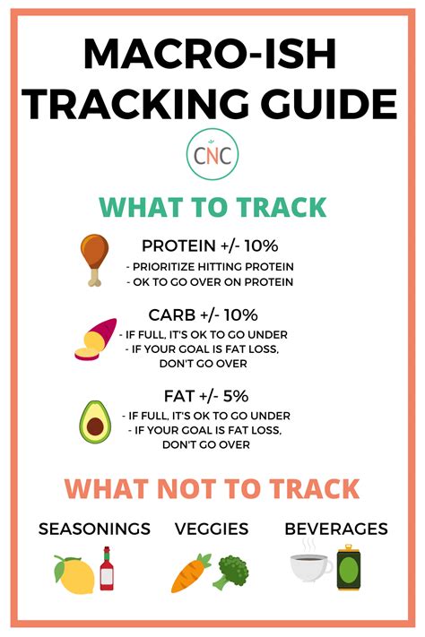 Some track and field athletes may benefit from macro nutrition supplements, such as protein powder or creatine.