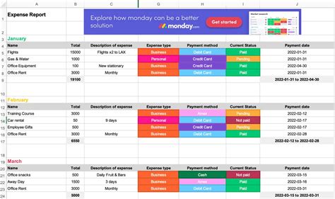 Tracking Benefits and Expenses