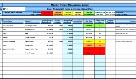 Track Budget Performance in Excel