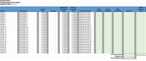 Track Expenses