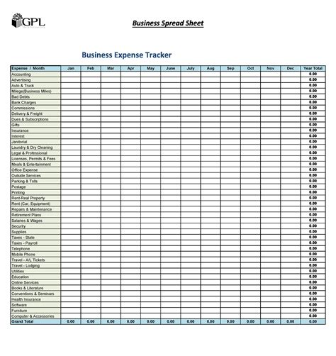 Tracking expenses