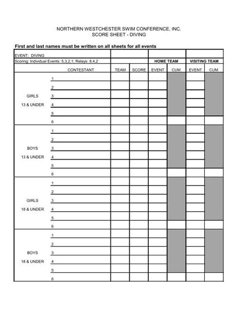 Track Meet Score Sheet Template Example