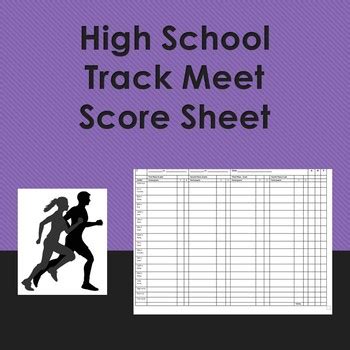 Track Meet Scoring