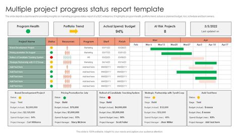 Track progress and status