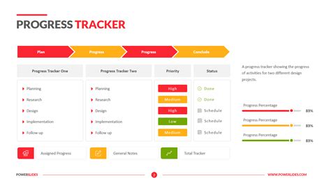 Track Progress Template