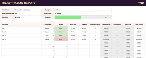 Track Time Spent on Tasks and Projects Google Sheets