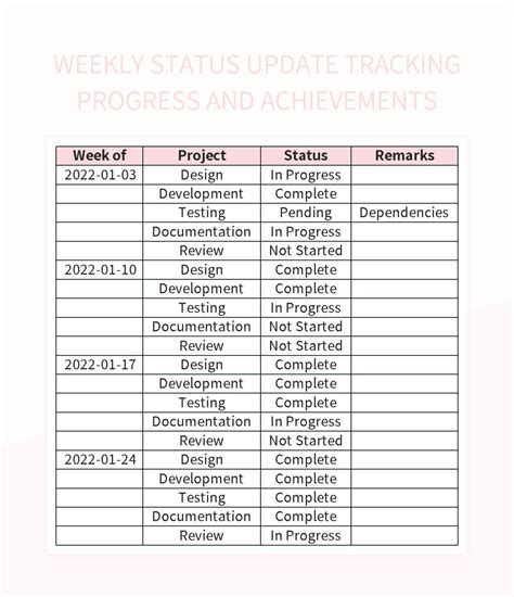 Tracking Update Template