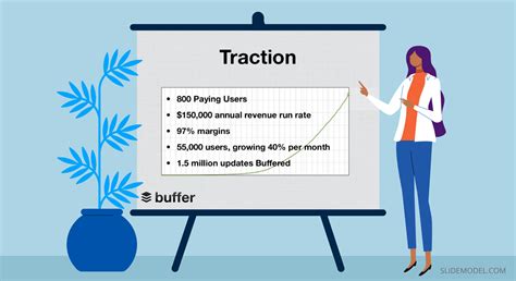 Traction and progress slide with proof points that validate your idea