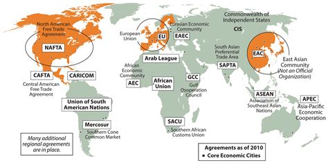 Image illustrating the concept of a trade bloc