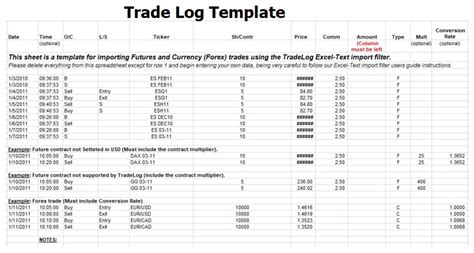 Trade Log Template