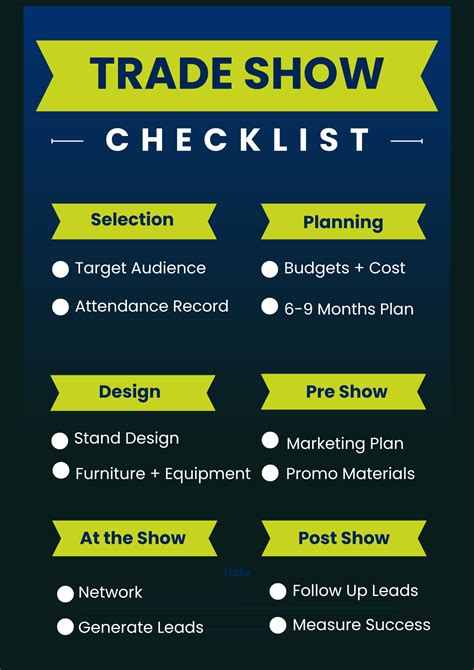 Trade Show Checklist Best Practices