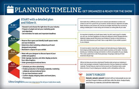 Trade Show Planning Timeline Template