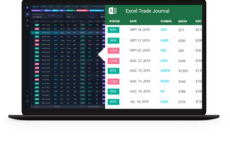 A trading journal template for Android