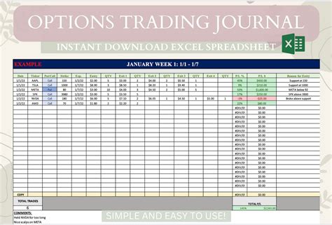 Features of our free trading journal template in Excel